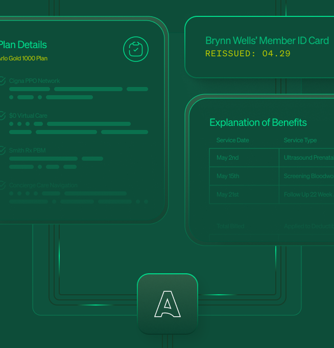 A healthcare plan interface showing "Plan Details: Arlo Gold 1000 Plan" panel with benefits information, alongside "Brynn Wells' Member ID Card" and an "Explanation of Benefits" panel displaying coverage details.