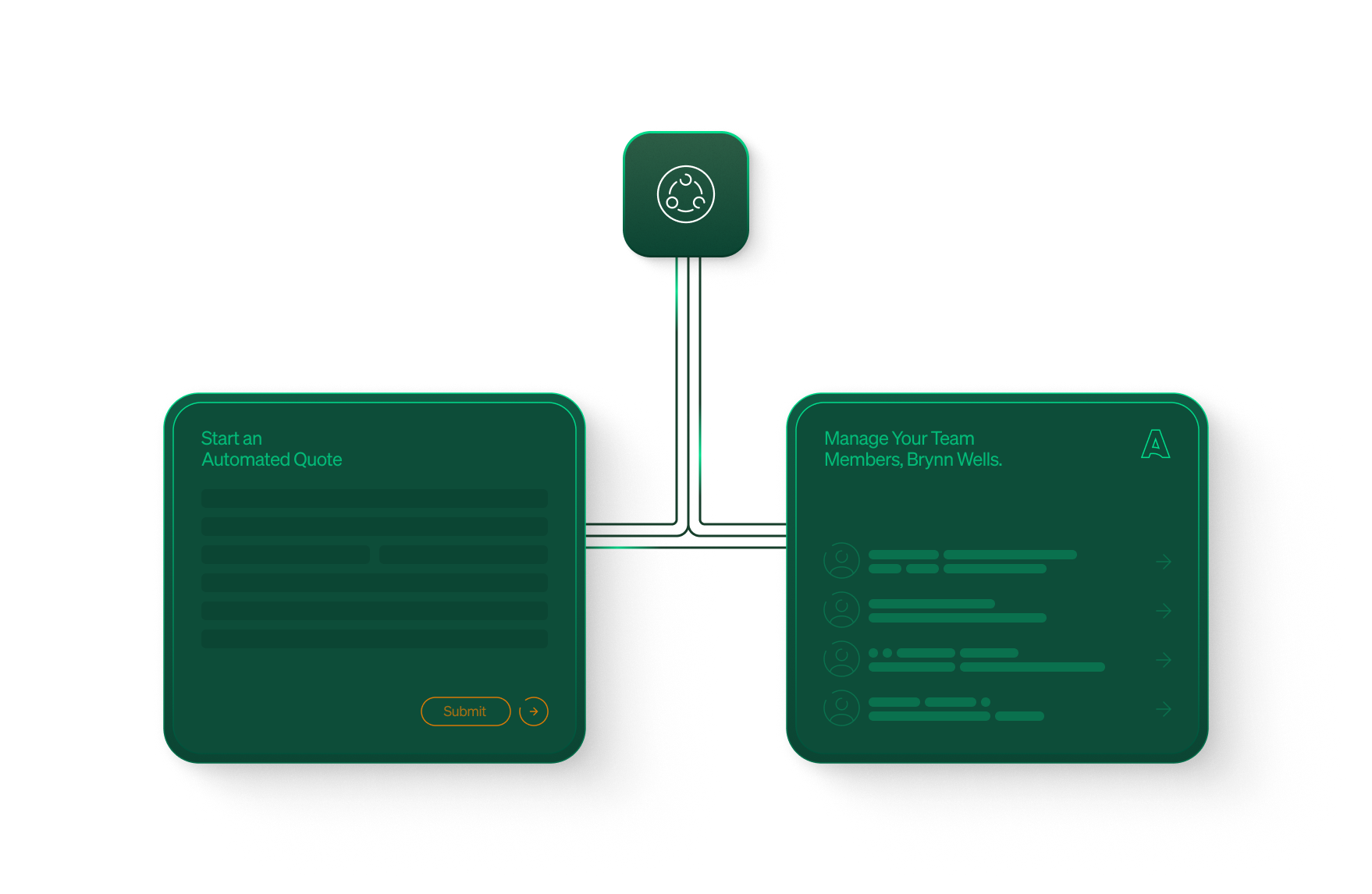 Say goodbye to billing chaos and disconnected vendors. Arlo makes setup and ongoing management seamless.